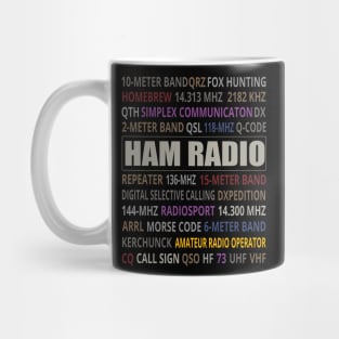 Ham Radio Jargon - Ham Radio Mug